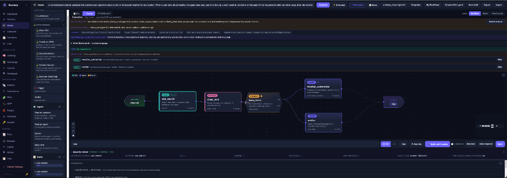 Studio Visual Workflow Diagram